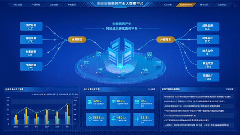 临床试验数据管理：CRo如何高效保障数据质量